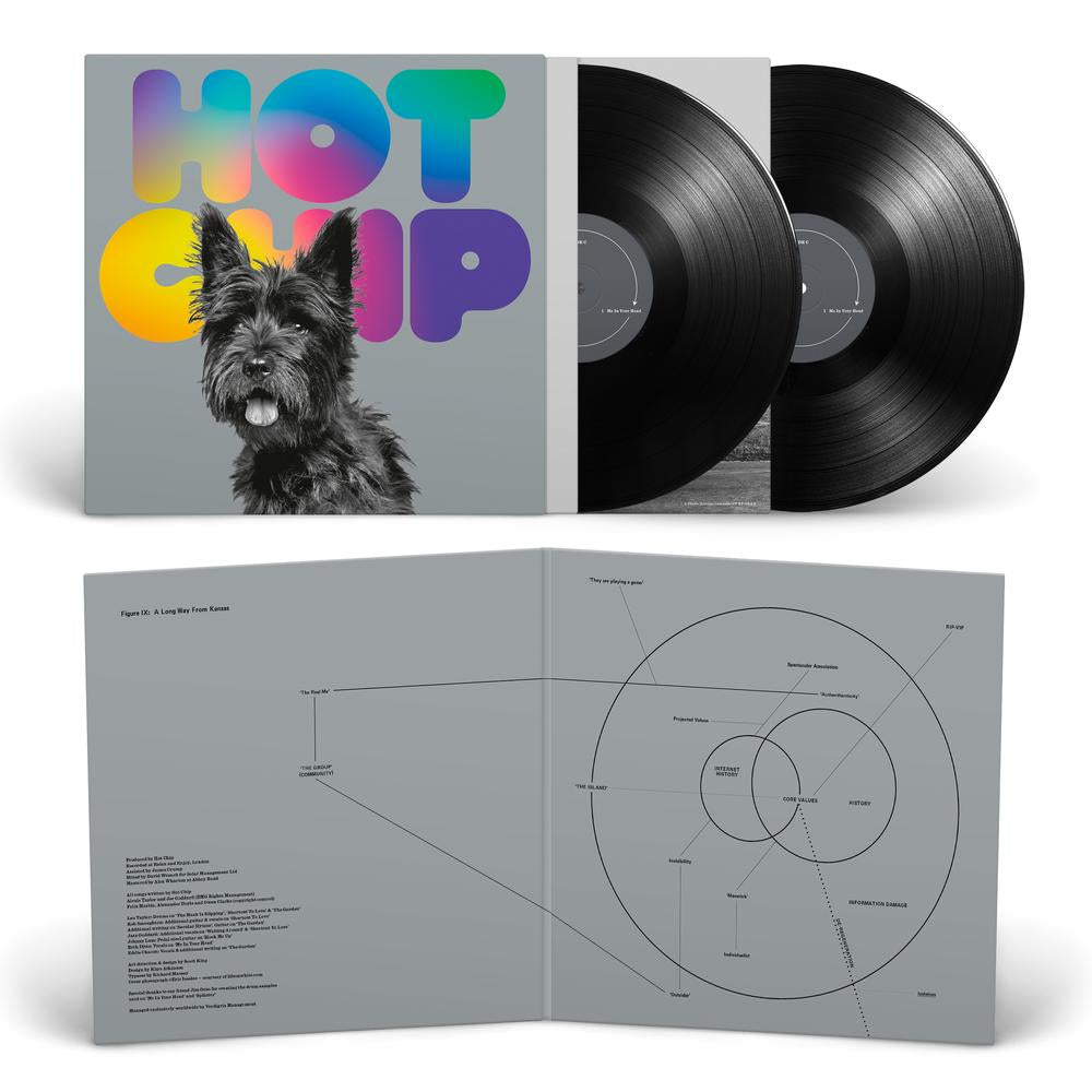 Hot Chip - A Long Way From Kansas (2LP) - vinyl record cover